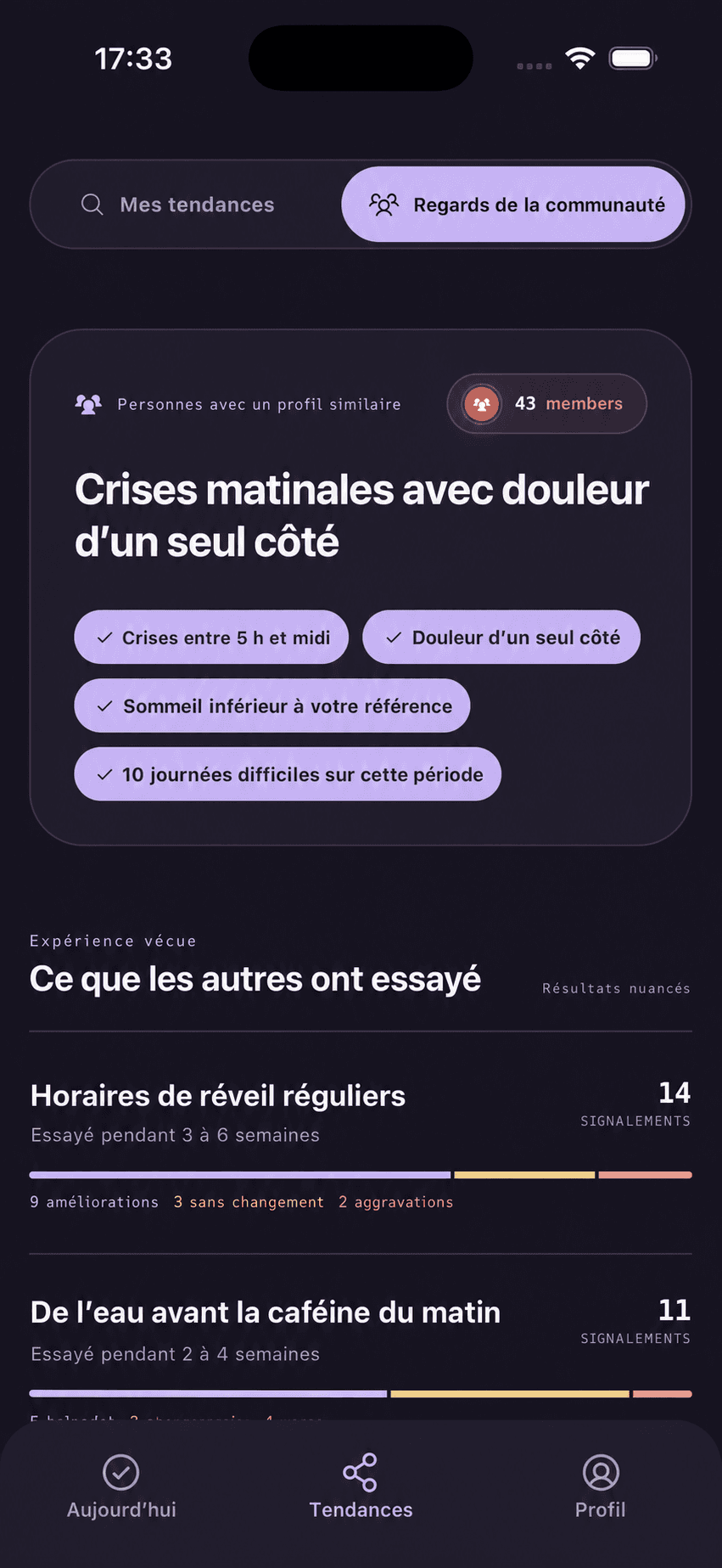 Regards de la communauté Migraine0 présentant les expériences de personnes aux profils similaires